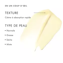 Tripeptide Neck-Repair