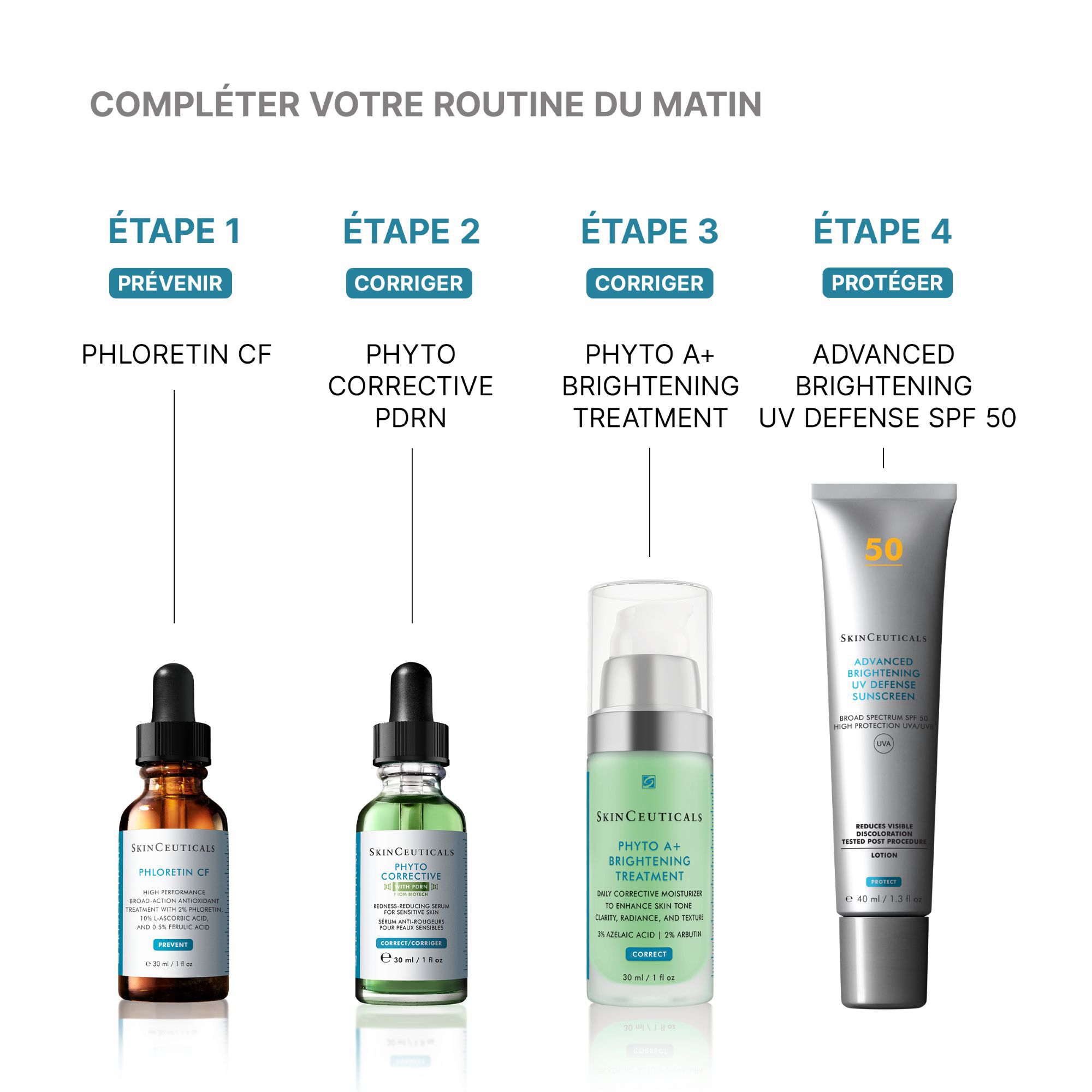 Phyto Corrective PDRN Serum
