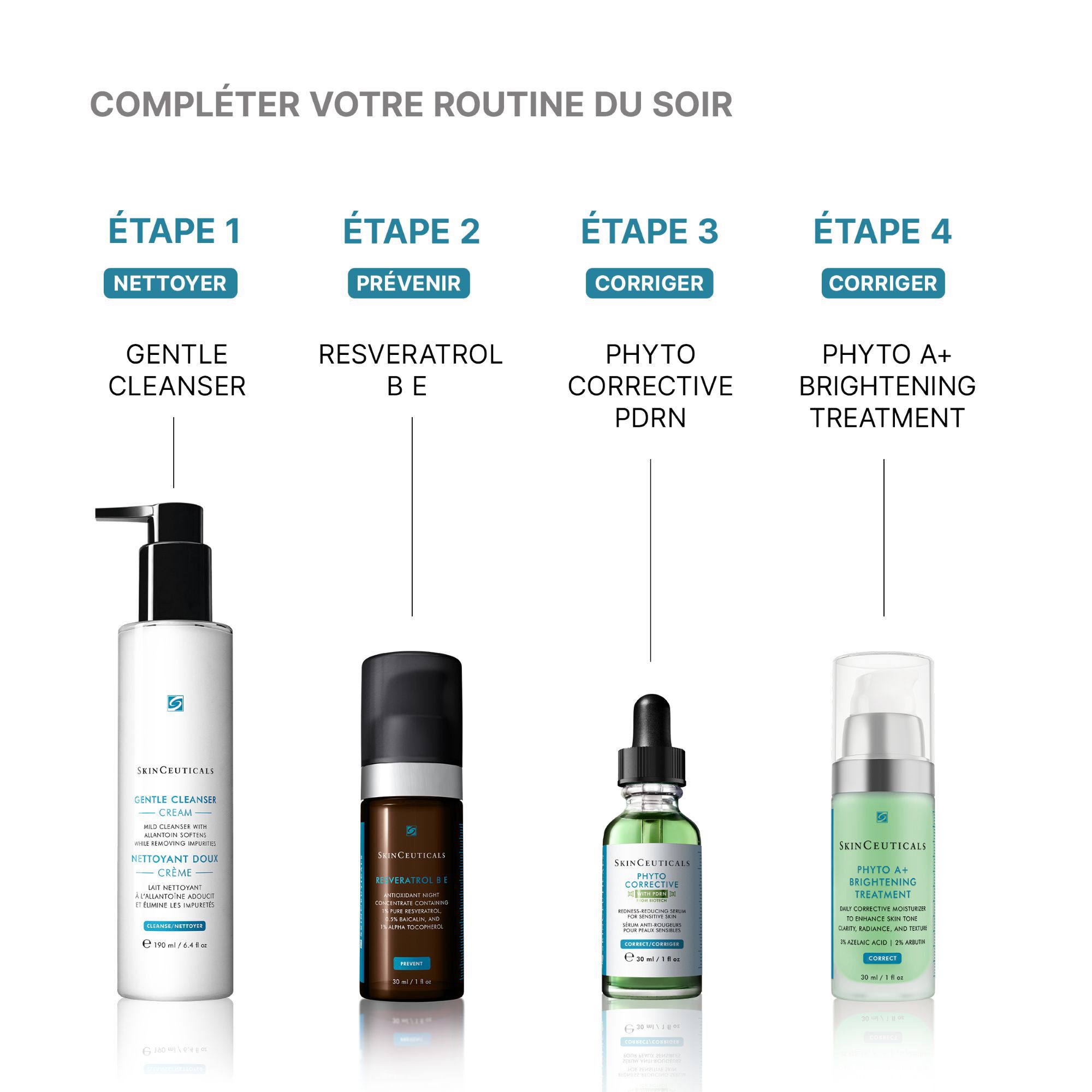 Phyto Corrective PDRN Serum