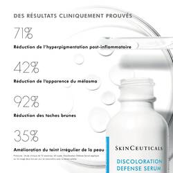 Discoloration Defense