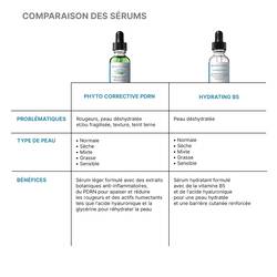 Phyto Corrective PDRN Serum