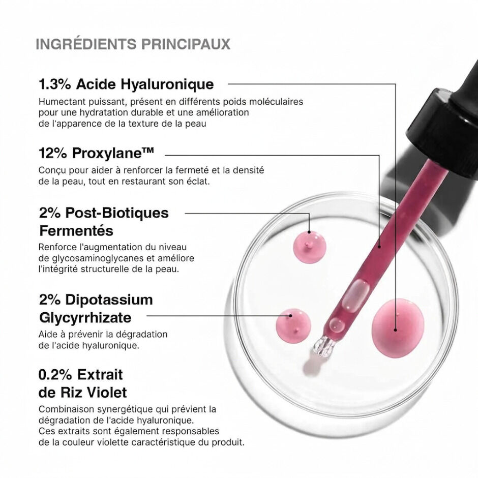 HA Intensifier Multi-Glycan