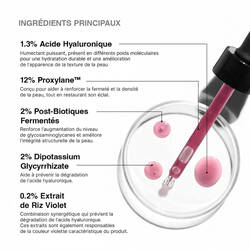 HA Intensifier Multi-Glycan