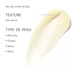 AOX+ Eye Gel