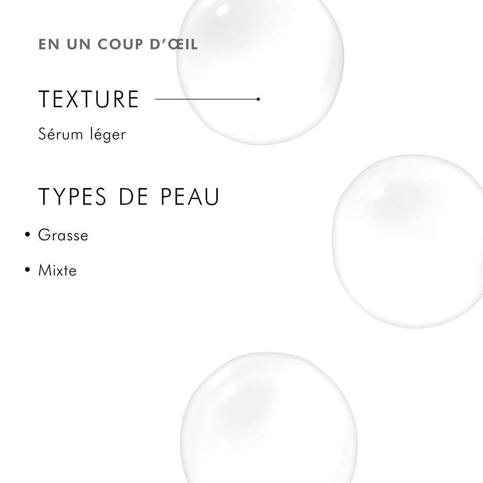 Blemish + Age Defense