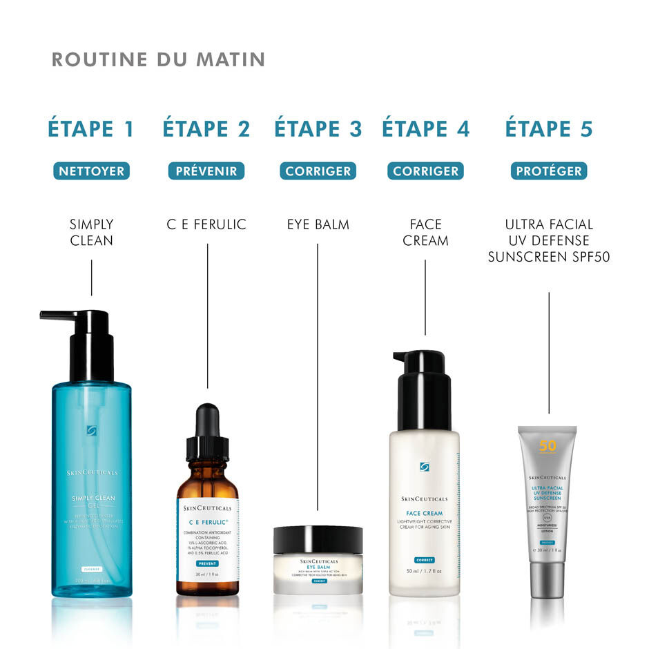 Face cream products discount