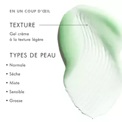 Phyto A+ Brightening Treatment_peau