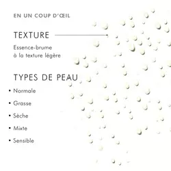 Phyto Corrective Essence Mist