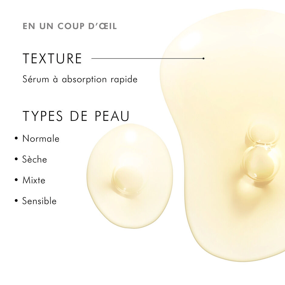 C E Ferulic avec 15 % de Vitamine C Pure