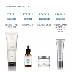 Daily Moisture