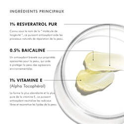Resveratrol B E